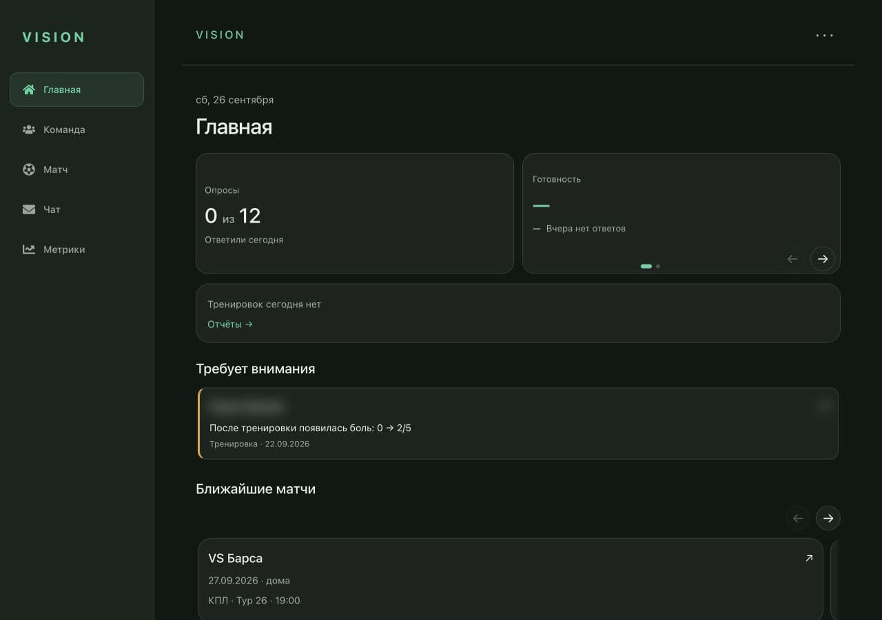 Главная